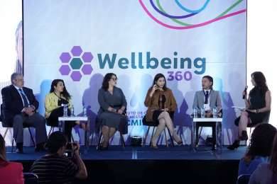 Conexin laboral de trabajadores y salud mental, metas de Wellbeing 360