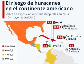 Repblica Dominicana, el pas ms expuesto a los ciclones tropicales en el continente americano