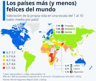 Mxico se sita en el lugar 25 entre los pases ms felices del mundo