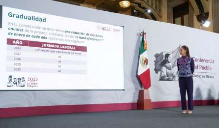 Jornada laboral se reducir dos horas por ao para que en 2030 se concreten las 40 horas