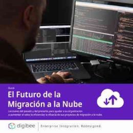 El 96% de las empresas a nivel global utiliza la nube pblica   