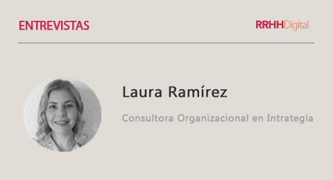 Para enfrentar el reto que supone la implementacin de la NOM-035, y luego de dos aos de pandemia, las empresas deben partir de la Alta Direccin, que debe estar convencida de generar los cambios organizacionales enfocados al bienestar comn.